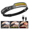 COB LED Headlamp Induction Rechargeable Head Light For Outdoor Use 13