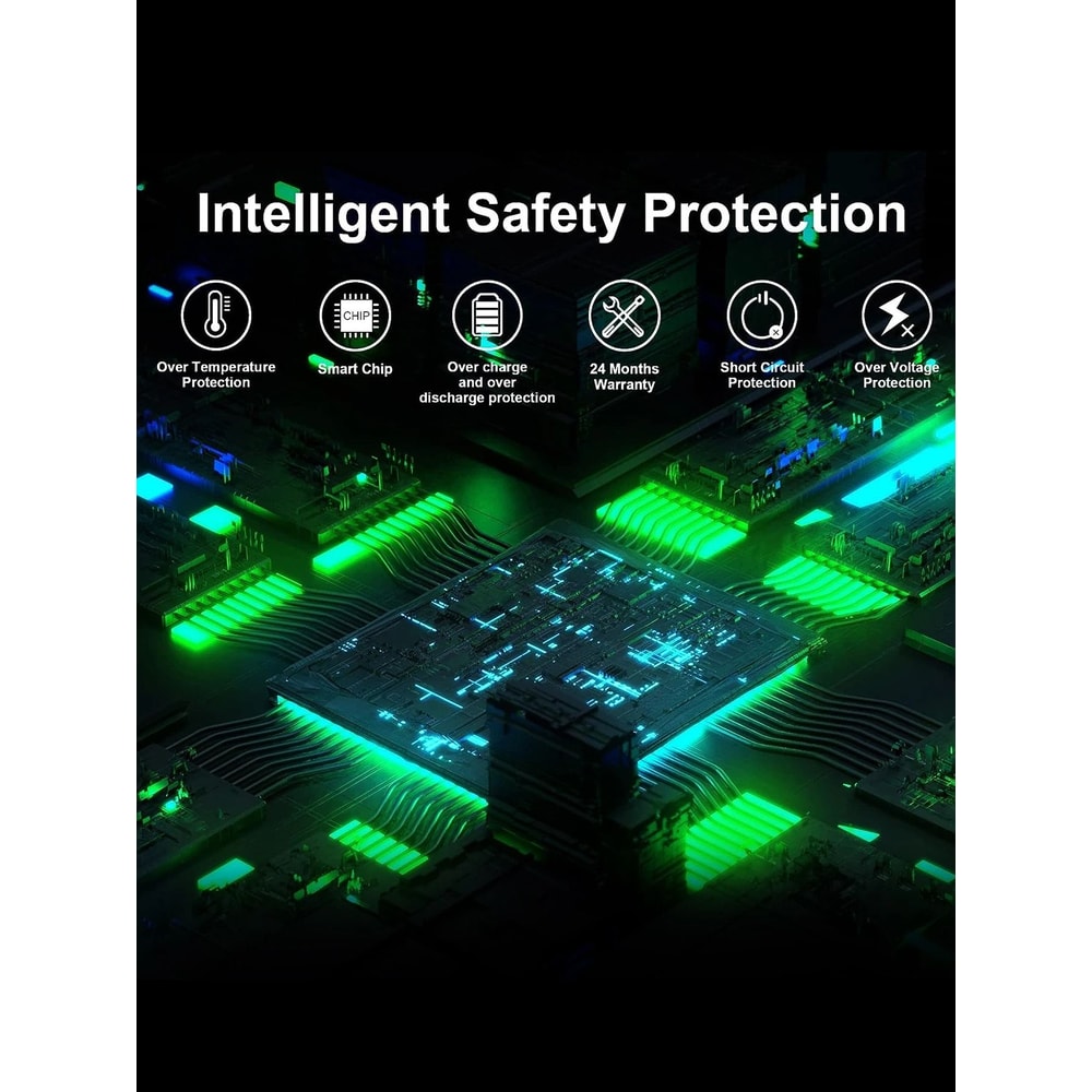 65W USB C Laptop Charger Fast Power Adapter 4