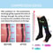 Toeless Compression Socks Medical Support For Varicose Veins 1