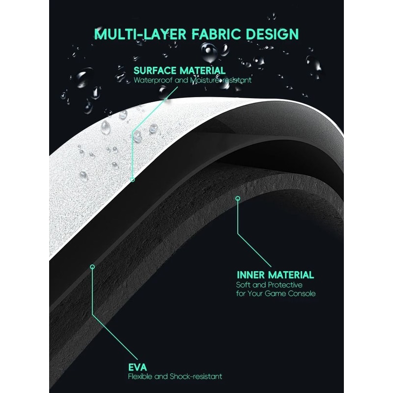 Retro Handheld Console Protective Case EVA Travel Bag Compatible With Multiple Mini Game Devices 4