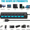 High Speed USB Hub 4 Port Or 7 Port Multi Splitter With LED Switch For PC And Laptop 5