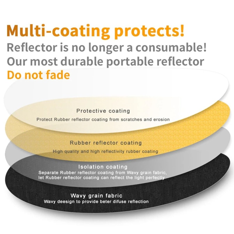 5 In 1 Photography Reflector Board For Studio And Outdoor Lighting 6