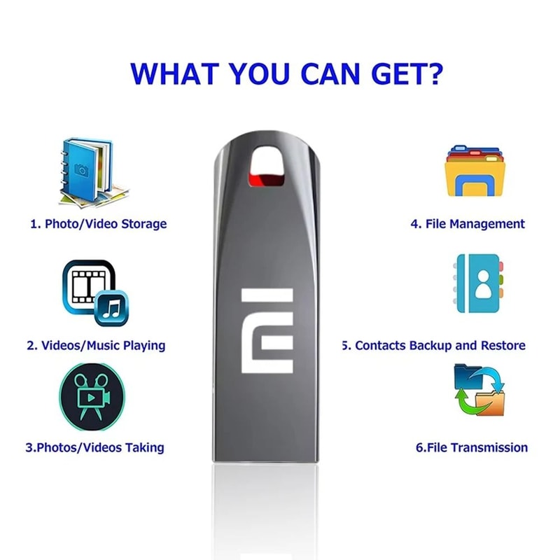 High Speed USB 32 Flash Drive Metal U Disk With Type C And USB Connectors 1