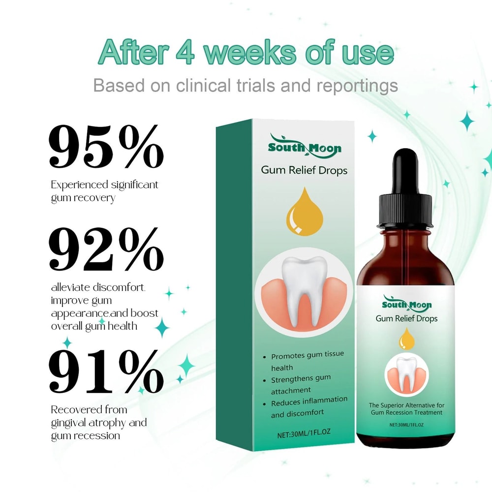 Gum Care Repair Drops For Daily Oral Hygiene 2