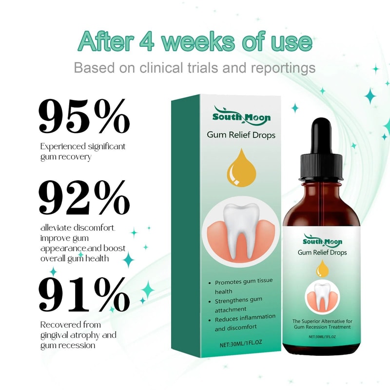 Gum Care Repair Drops For Daily Oral Hygiene 2