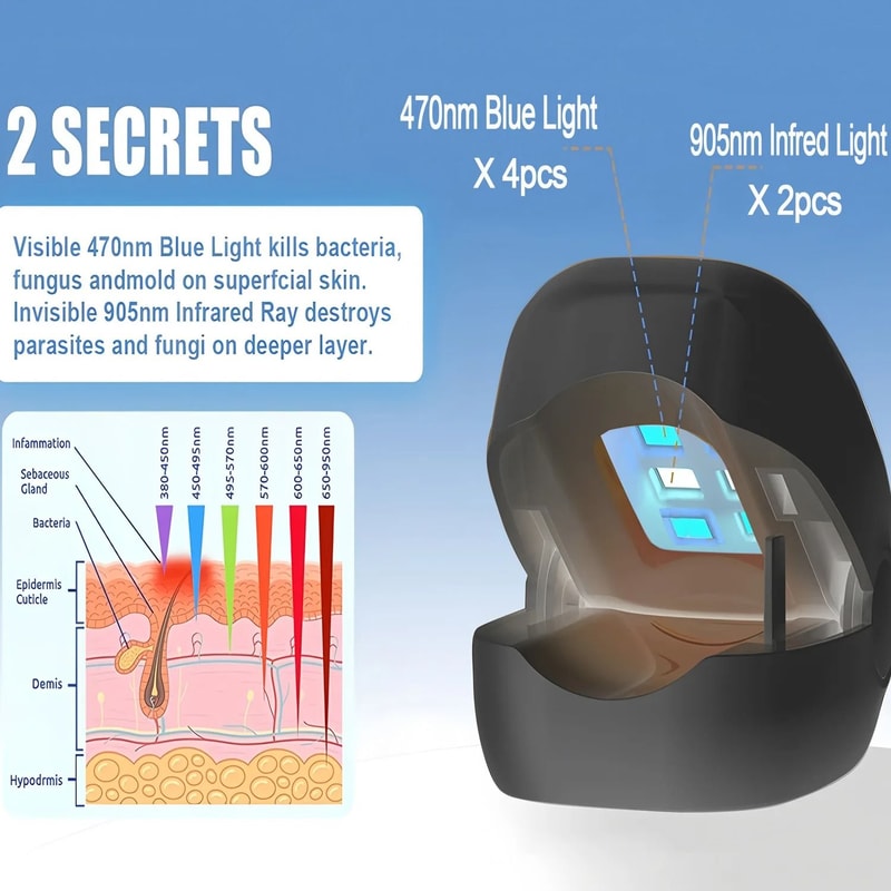 Nail Care Laser Device For Improving Nail Appearance And Smoothness 2