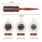 Wood Handle Boar Bristle Round Hair Brush For Styling And Curling 3