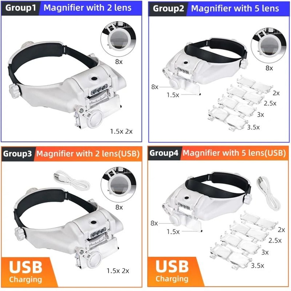 LED Headband Magnifier With Interchangeable Lenses For Hands Free Work 5
