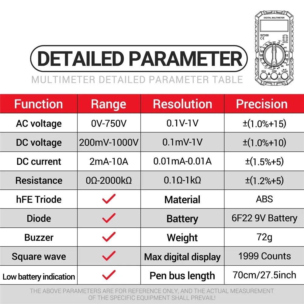 Digital Multimeter AC DC Voltage And Current Tester 5