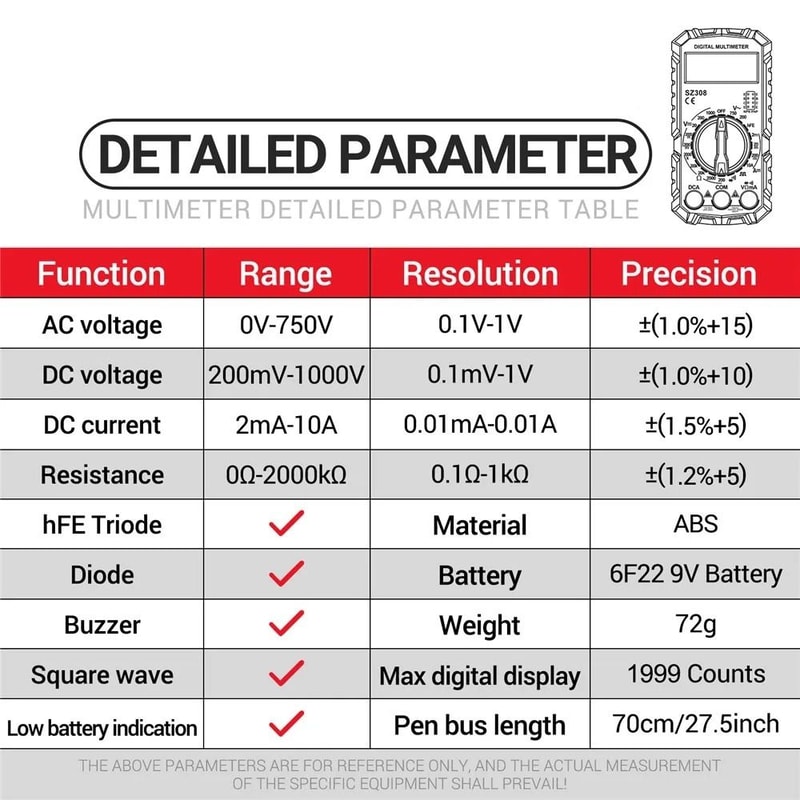 Digital Multimeter AC DC Voltage And Current Tester 5