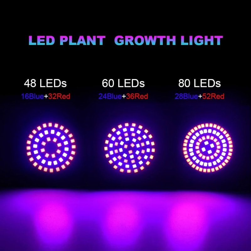 Full Spectrum LED Grow Bulb For Indoor Plants E27 60 And 80 LED Options 4