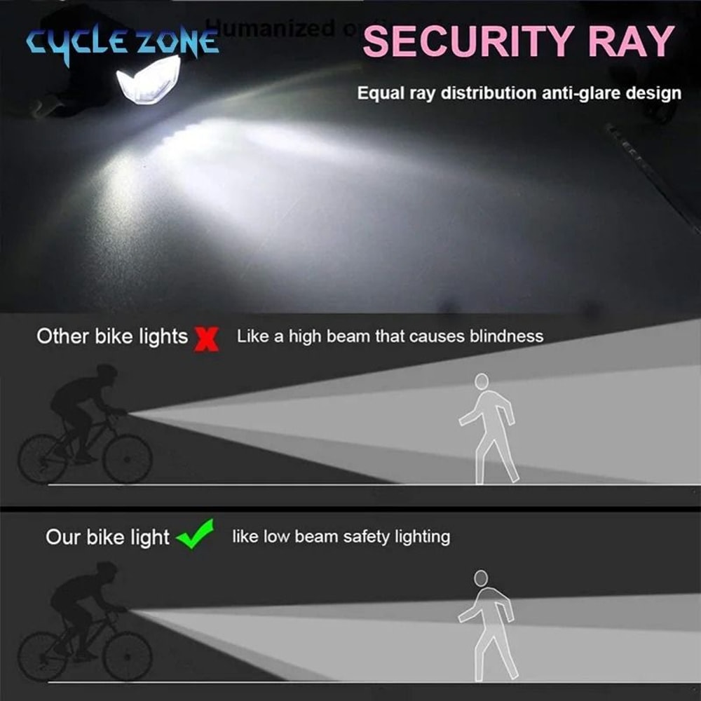 USB Rechargeable Bike Light Set Front And Rear LED Bicycle Headlight And Taillight 2