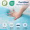 Cooling Gel Memory Foam Mattress With Green Tea Infusion 1