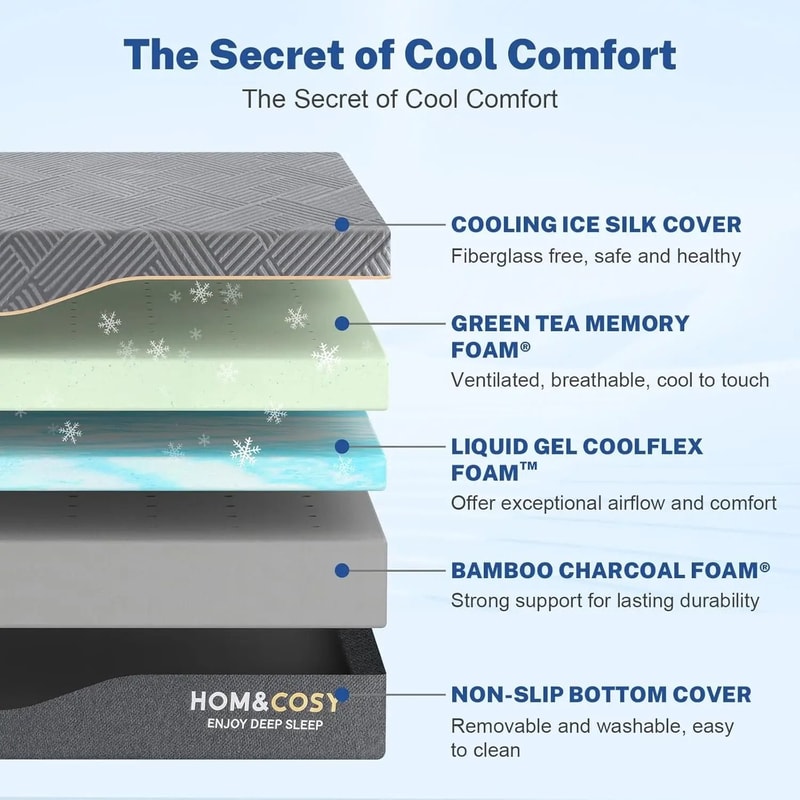 Cooling Gel Memory Foam Mattress With Green Tea Infusion 5