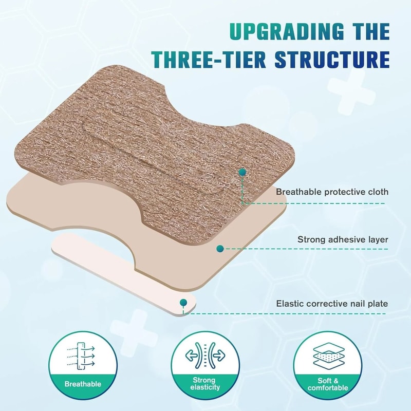 Nail Correction Stickers For Ingrown Toenail Care 1