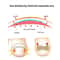 Nail Correction Stickers For Ingrown Toenail Care 4