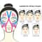 Facial Kinesiology Tape For Face And Neck Lifting 2