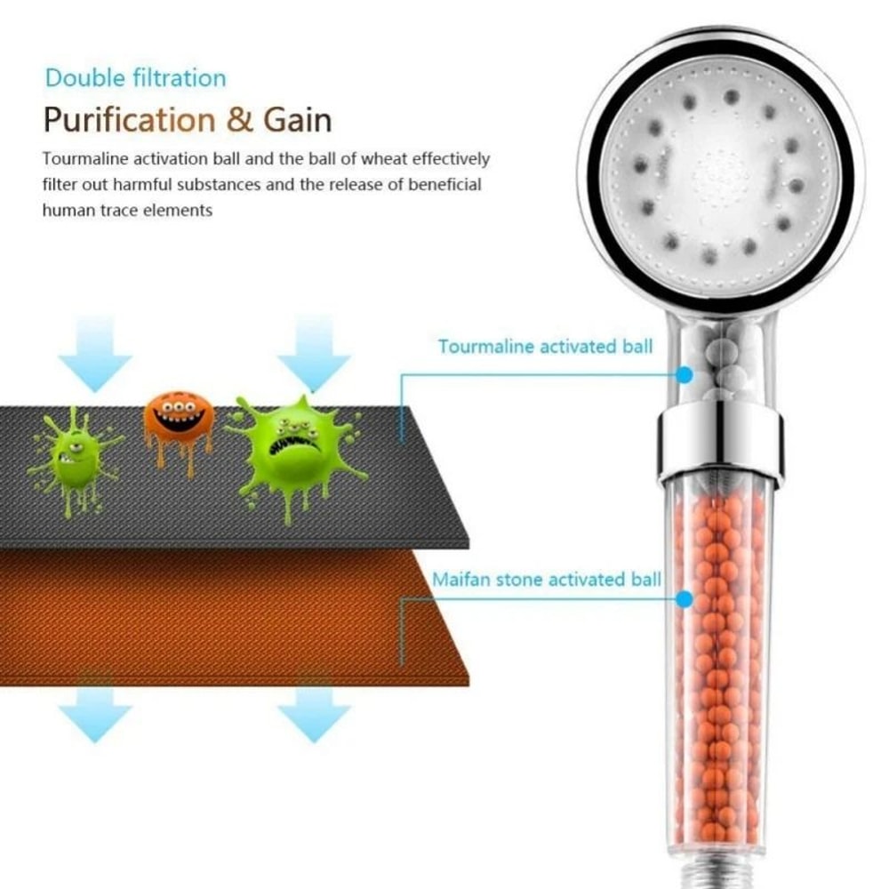 LED Color Changing Shower Head With Filtration And High Pressure Spray 4