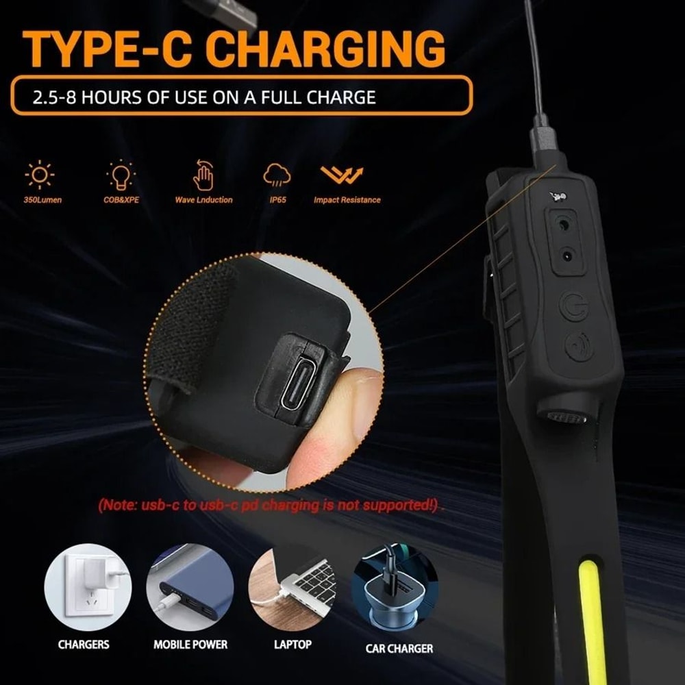 Motion Sensor COB LED Headlamp With USB Rechargeable Battery 3