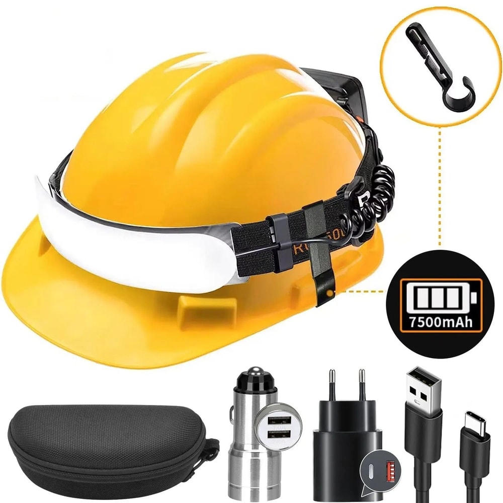 High Power COB LED Headlamp With Rechargeable Battery For Outdoor Use 0