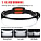 High Power COB LED Headlamp With Rechargeable Battery For Outdoor Use 1