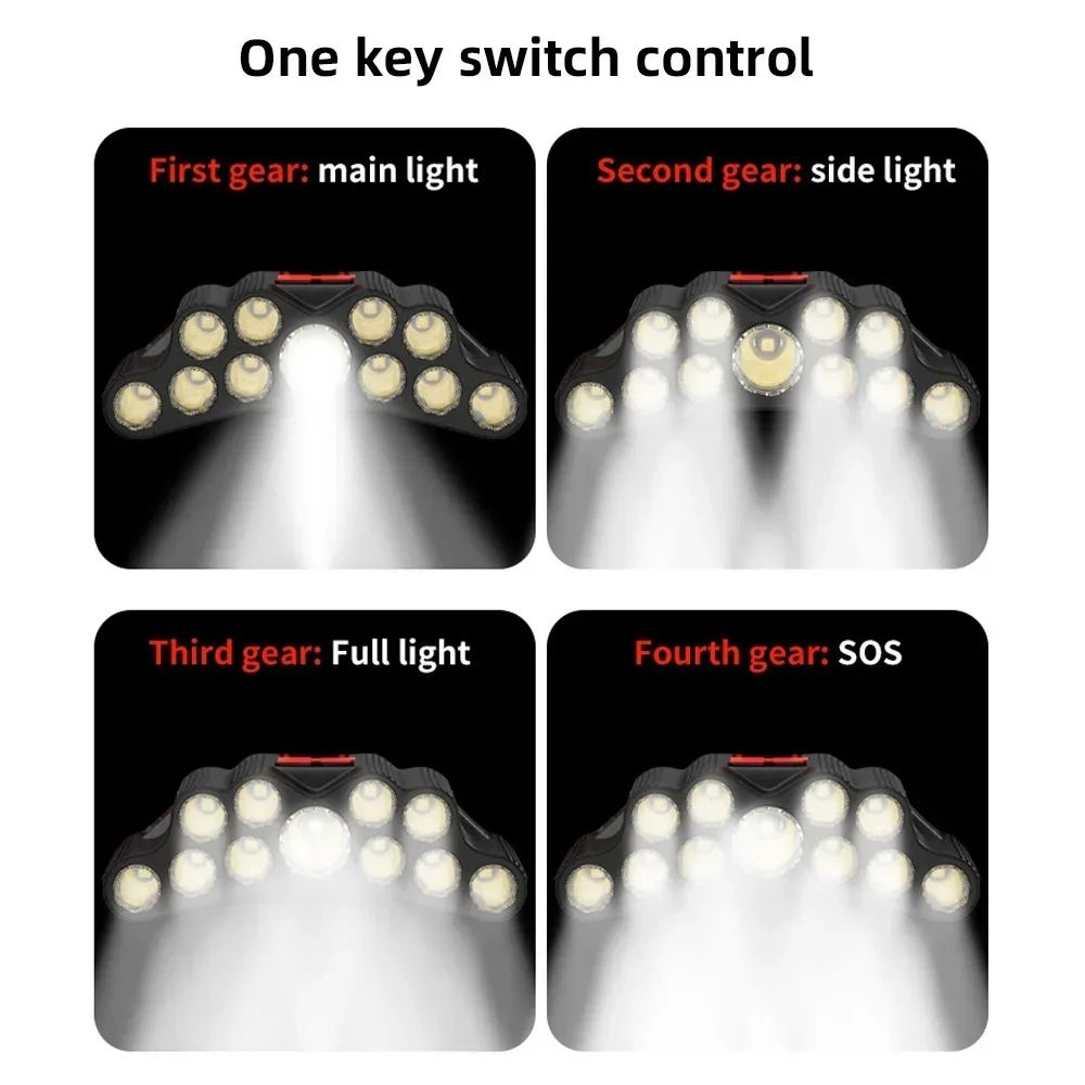 Strong Light 11LED USB Rechargeable Headlamp With BuiltIn Battery 1