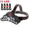 Strong Light 11LED USB Rechargeable Headlamp With BuiltIn Battery 7