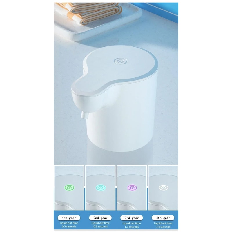Touchless Automatic Foam Soap Dispenser With Infrared Sensor And Type C Charging 5
