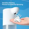 Touchless Automatic Foam Soap Dispenser With Infrared Sensor And Type C Rechargeable Battery 2