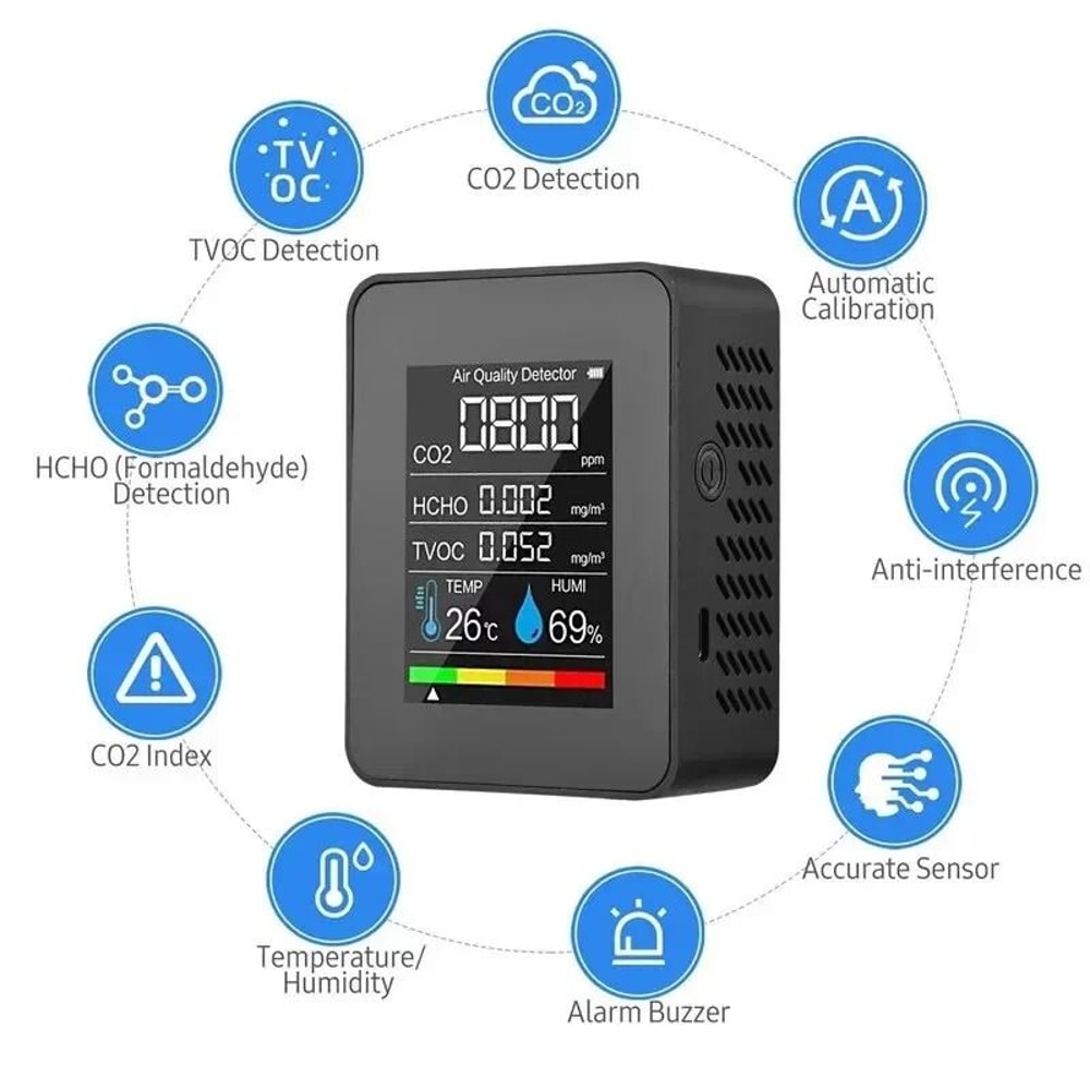 5 In 1 Air Quality Monitor CO2 TVOC HCHO Meter With Temperature And Humidity Display 4