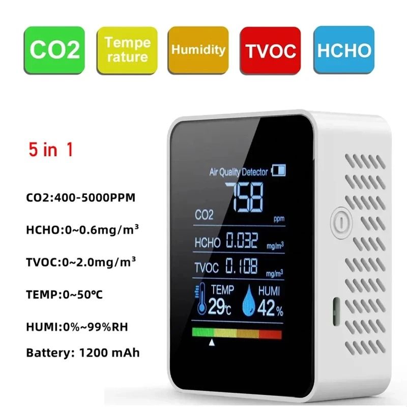5 In 1 Air Quality Monitor CO2 TVOC HCHO Meter With Temperature And Humidity Display 5