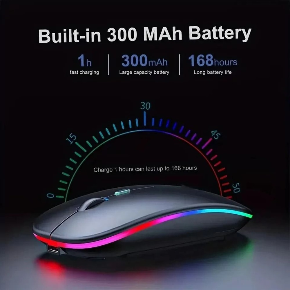 Rechargeable Wireless Gaming Mouse With Silent Click And RGB Backlight For Laptop And PC 2