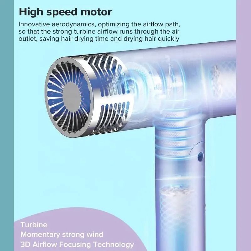 Foldable Negative Ion Hair Dryer Mini Lightweight Quiet Blow Dryer For Home And Travel 3