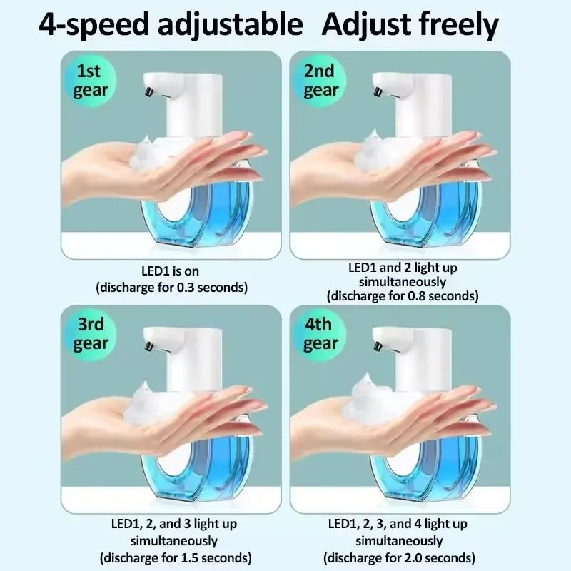420ml Smart Automatic Soap Dispenser With 4Level Adjustable Foam Or Gel Output 4