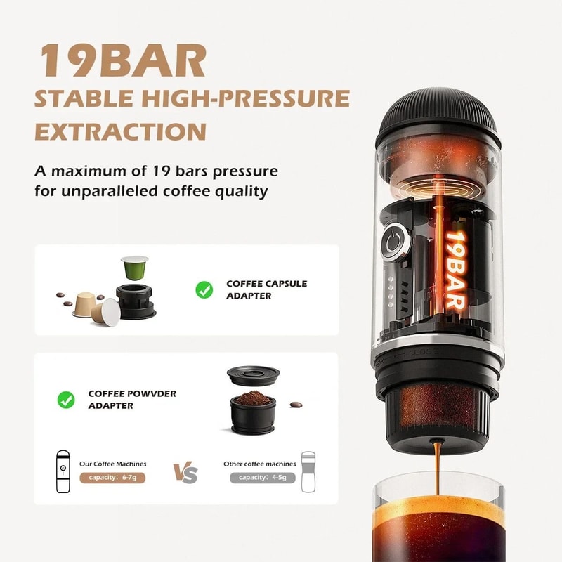 Portable 2 In 1 Espresso Machine With 19 Bar Pressure And Cordless Heating For Capsules Or Ground C 1