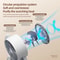 360 Circulation Quiet Standing Fan With USB Power And Adjustable Height 4