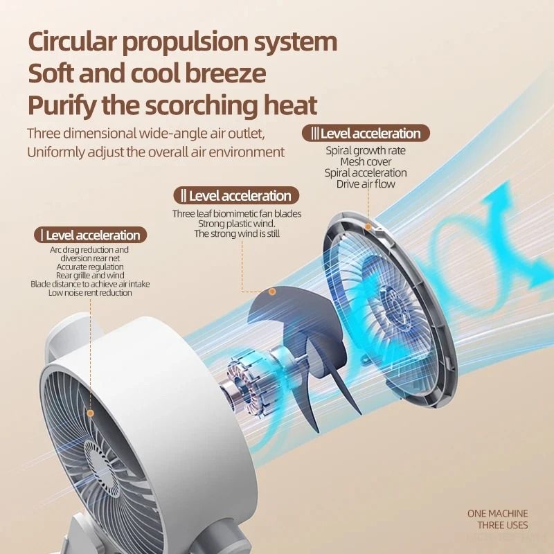 360 Circulation Quiet Standing Fan With USB Power And Adjustable Height 4