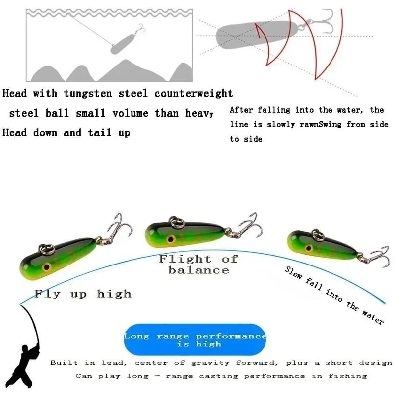 Mini Pencil Fishing Lure 118 In Topwater Stickbait Hard Bait For Bass And Trout 2