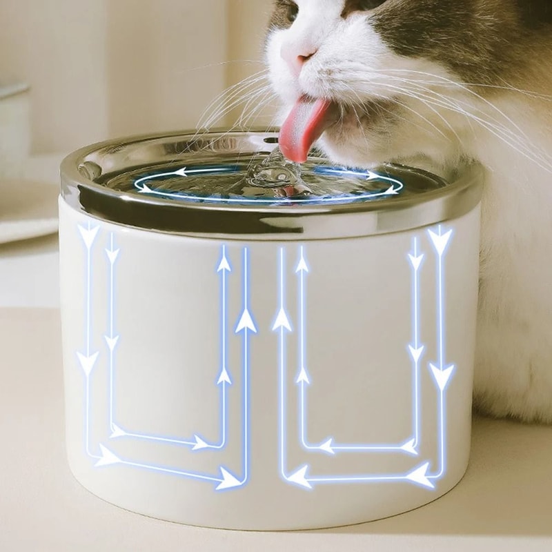 Automatic Cat Water Fountain Ceramic Bowl Circulating Pet Water Dispenser For Cats And Small Dogs 2