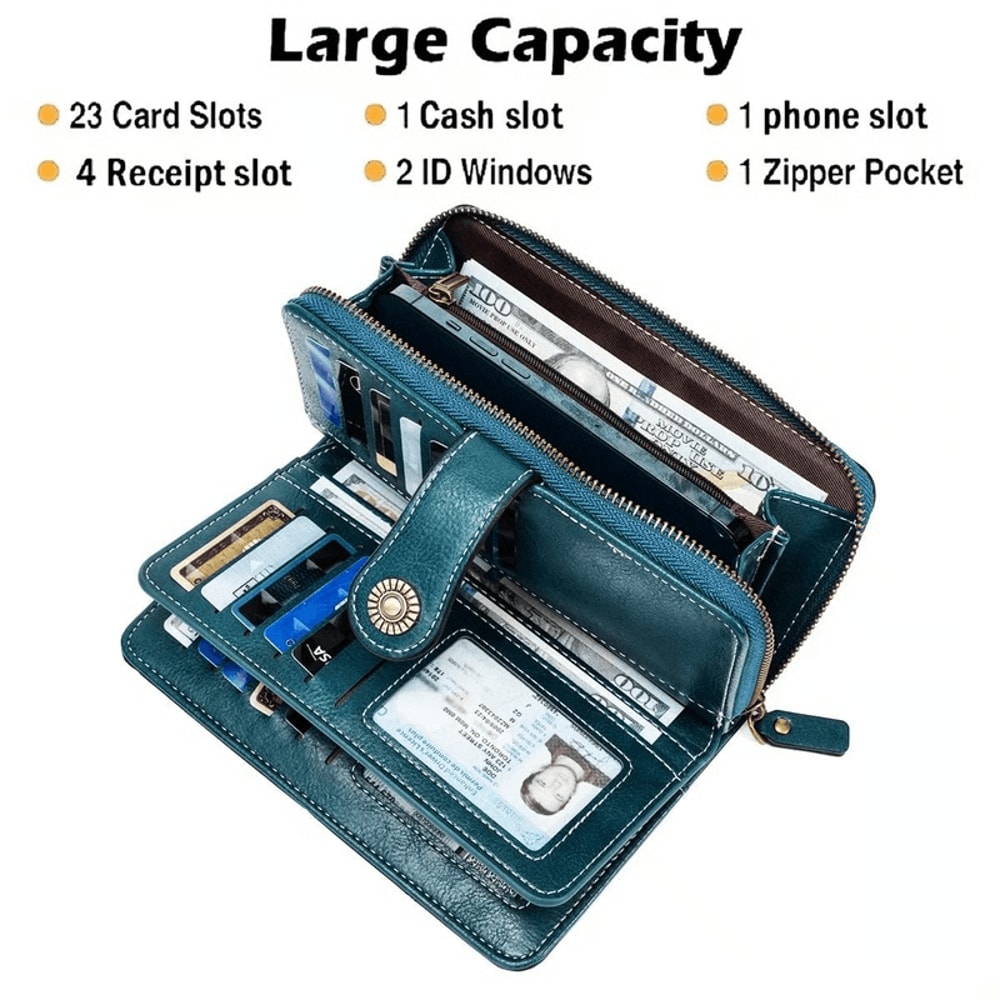 Leather wallet with RFID protection