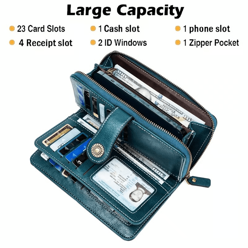 Leather wallet with RFID protection