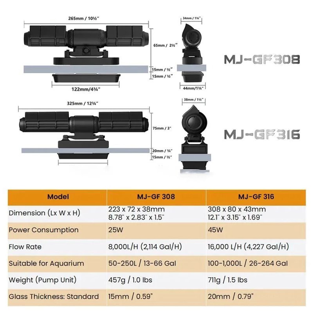 Advanced Crossflow Gyre Wave Maker With Smart Color Controller 2