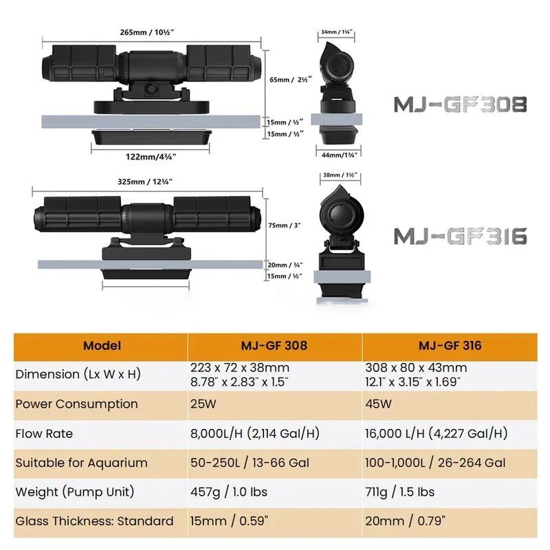 Advanced Crossflow Gyre Wave Maker With Smart Color Controller 2