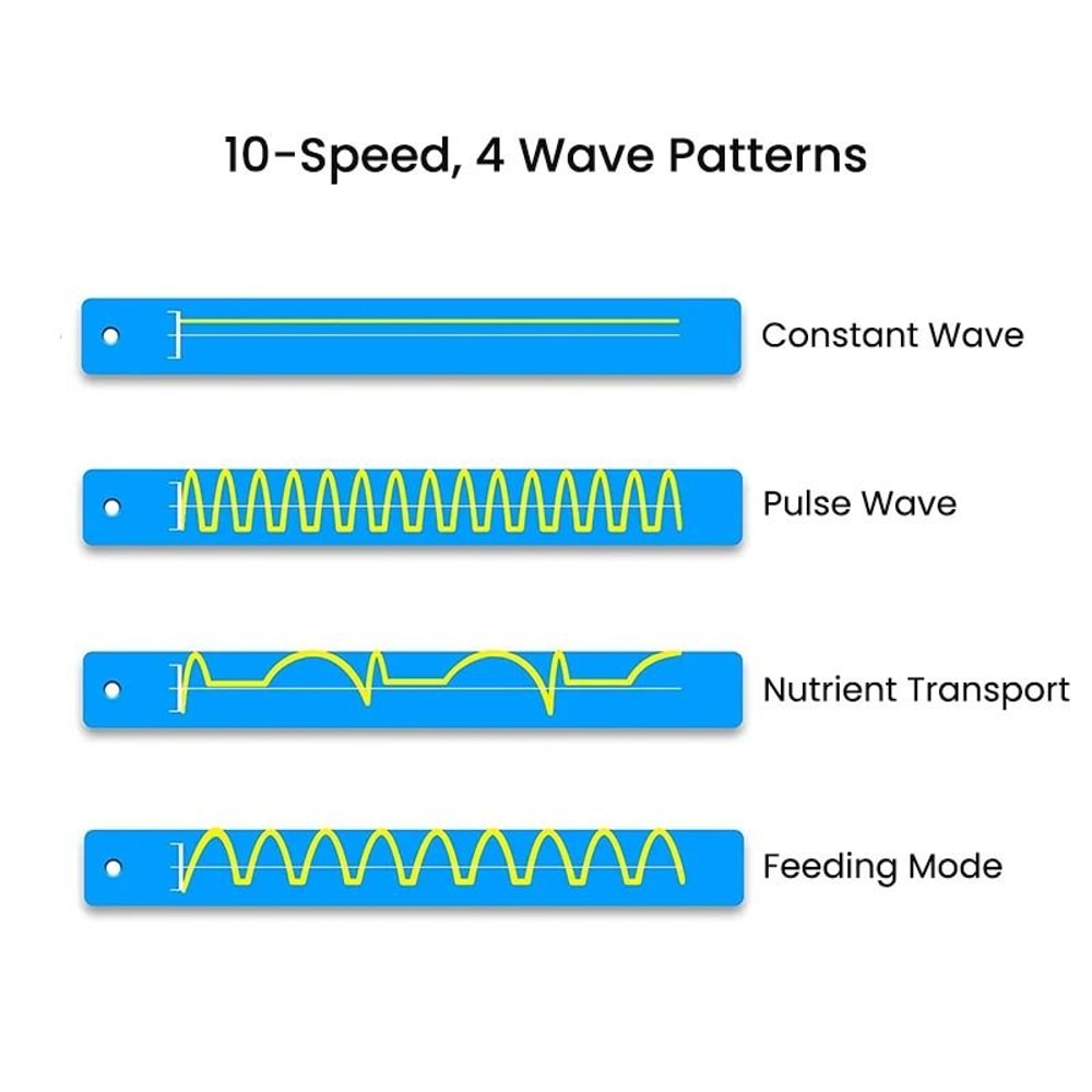 ThirdGeneration UltraCompact Mini Aquarium Wave Maker 3