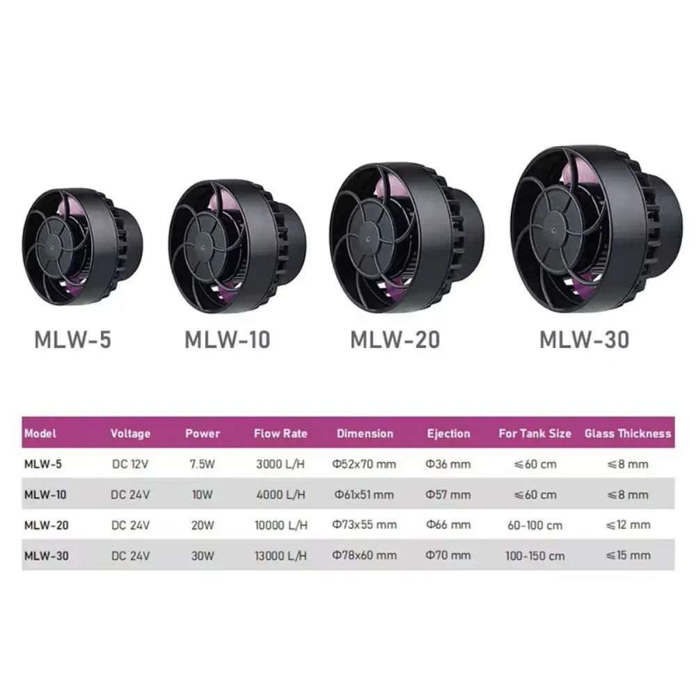 Professional Smart Wavemaker Flow Pump With LCD Controller 4