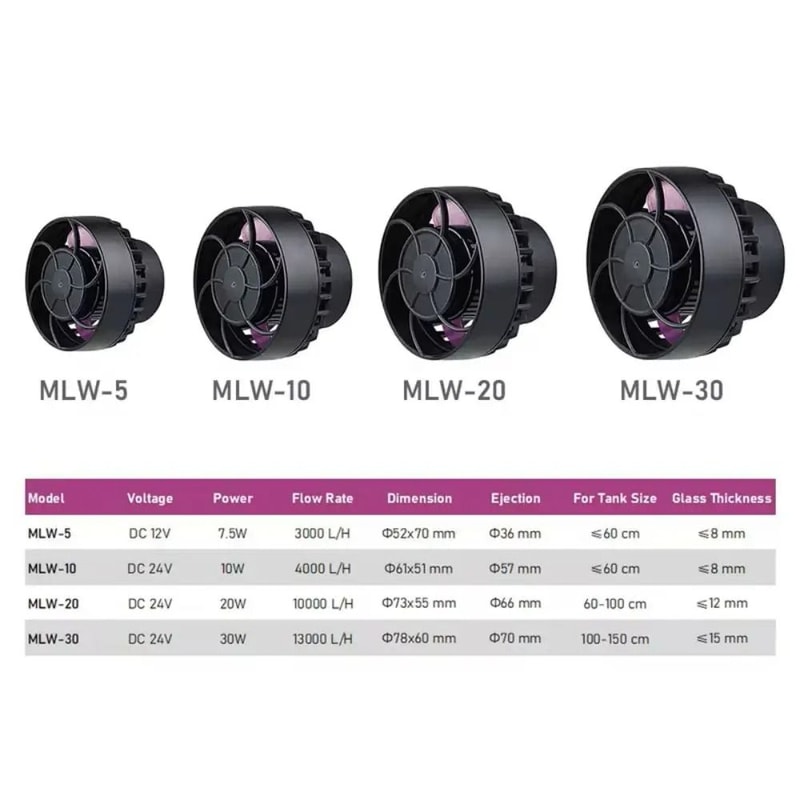 Professional Smart Wavemaker Flow Pump With LCD Controller 4