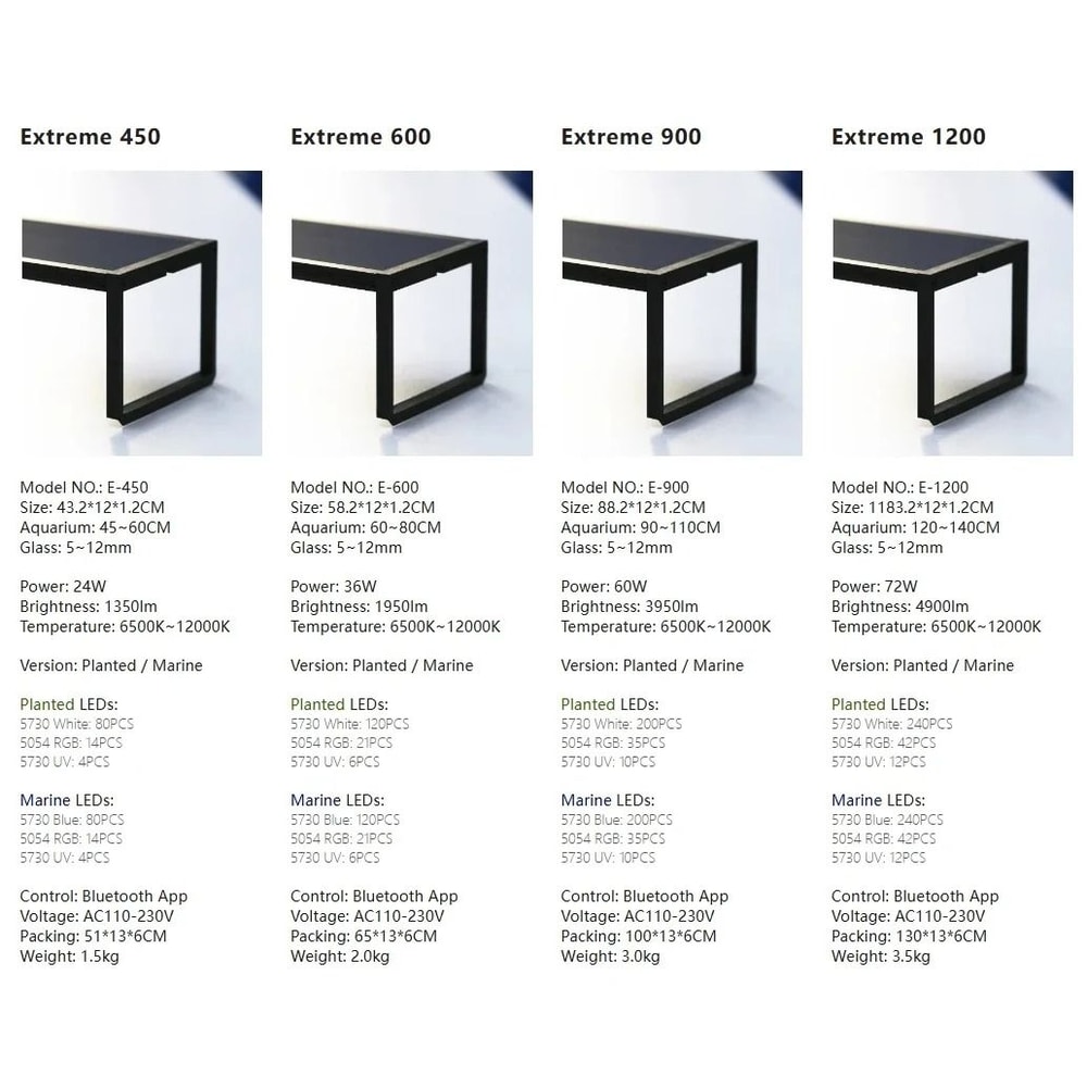 Extreme II Smart AppControlled LED Aquarium Light 4