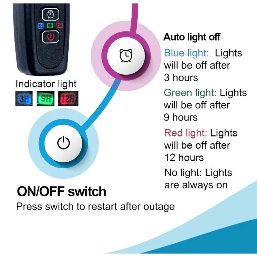 Professional Full Spectrum Nano Aquarium LED Light 3