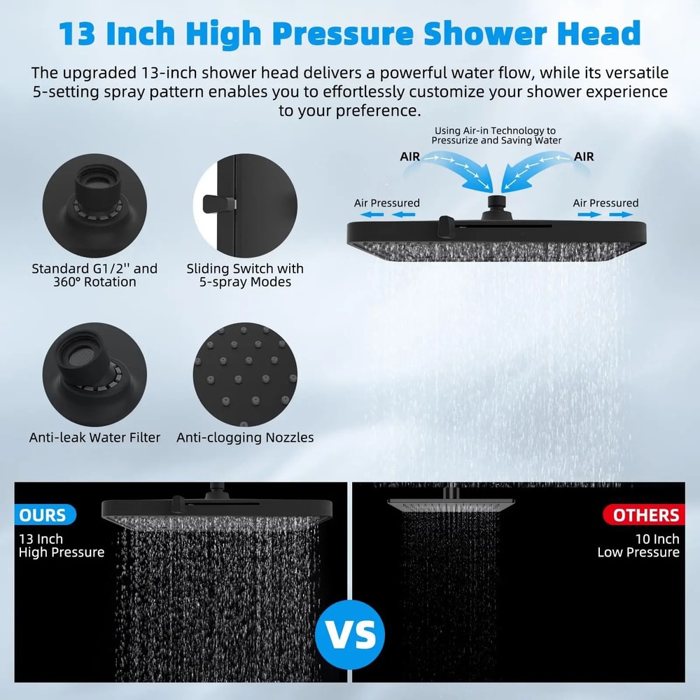Upgraded Dual Filtered Rainfall And Handheld Shower Combo 4