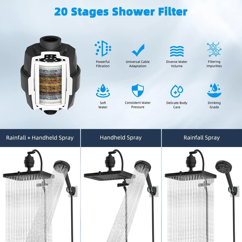 Upgraded Dual Filtered Rainfall And Handheld Shower Combo 5